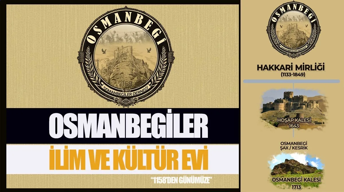 Osmanbegiler Derneğinden Engelliler Günü Mesajı