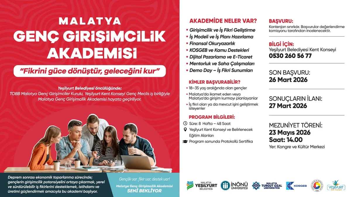 Malatya Genç Girişimcilik Akademisi 28 Mart’ta Başlıyor