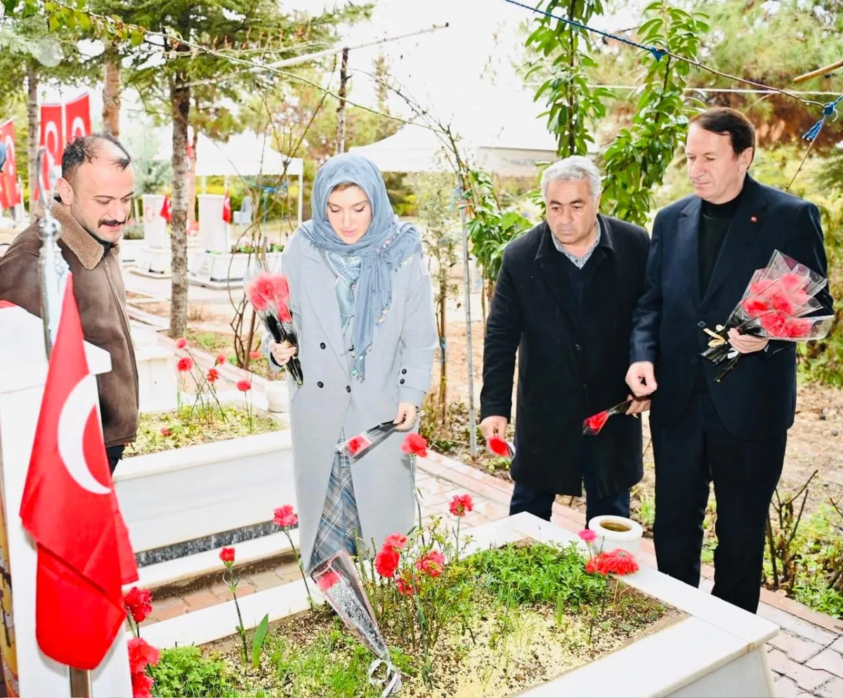ŞEHİTLİKTE VE AKÇADAĞ’DA ANLAMLI ZİYARETLER