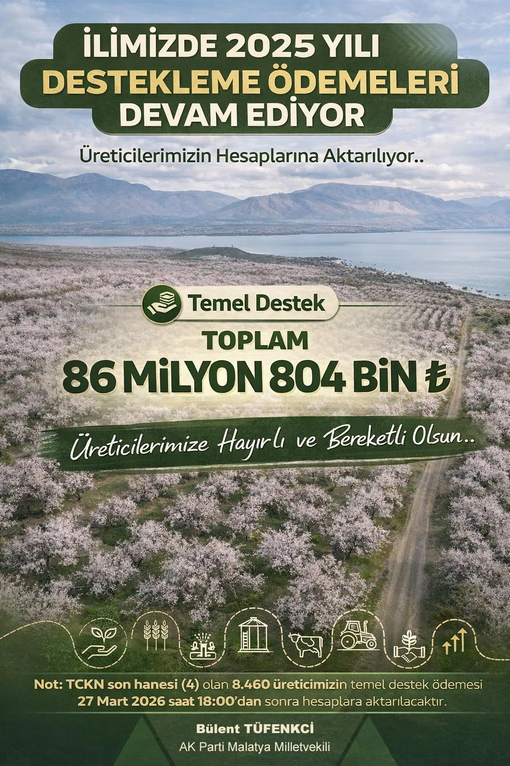 AK Parti Malatya Milletvekili Bülent Tüfenkci’den Çiftçilere Müjde: 86 Milyon TL’lik Destek Ödemesi Başladı