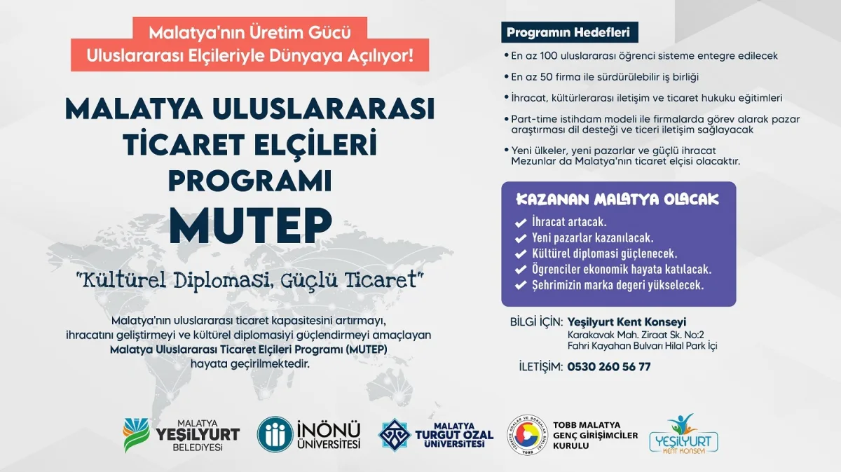 YEŞİLYURT'TA MALATYA ULUSLARARASI TİCARET ELÇİLERİ PROGRAMI (MUTEP) BAŞLIYOR