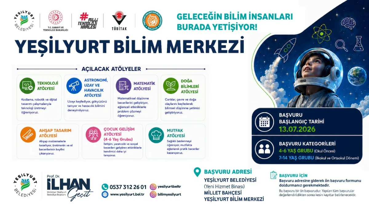 YEŞİLYURT BİLİM MERKEZİ BAŞVURULARI 13 TEMMUZ'DA BAŞLIYOR.