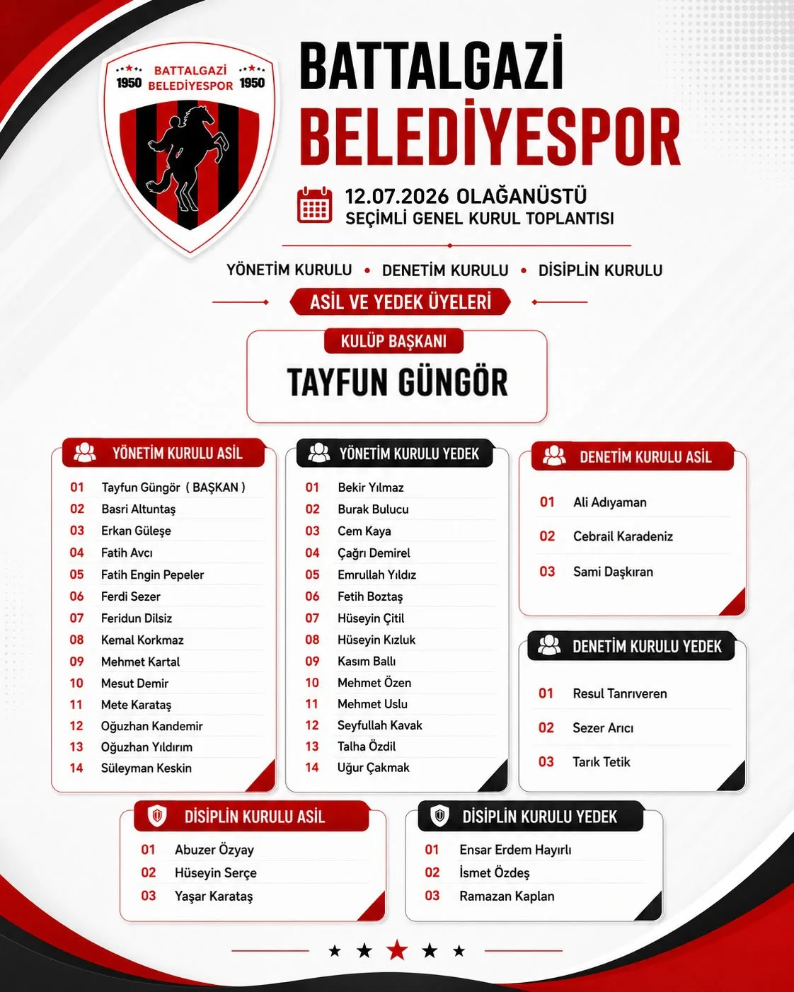 BATTALGAZİ BELEDİYESPOR'DA YENİ DÖNEM BAŞLADI