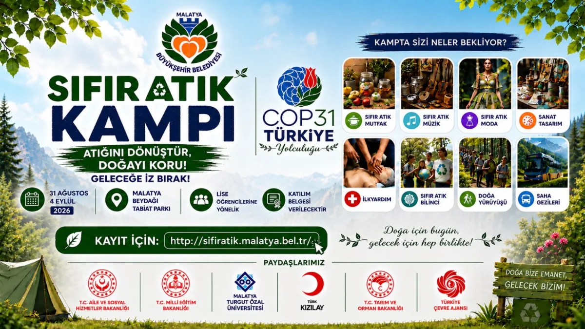 MALATYA’DAN COP31 ANTALYA YOLCULUĞUNA GENÇLERİN GÜÇLÜ ADIMI 